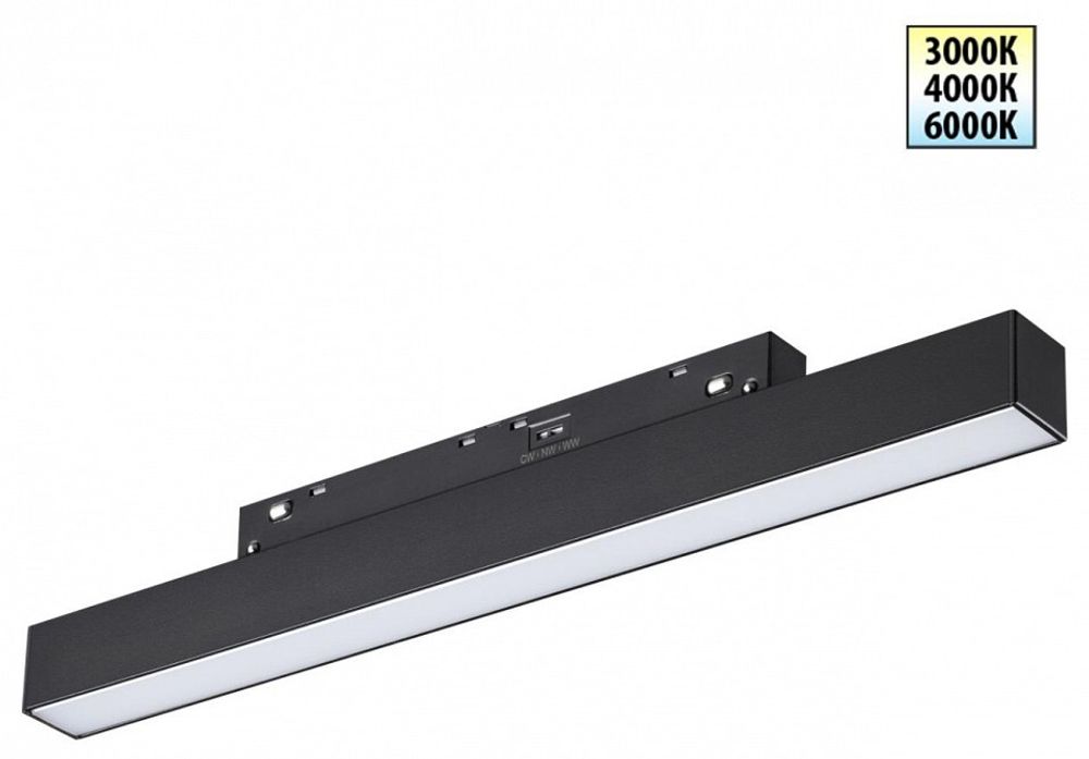 Накладной светильник Novotech SHINO 359617