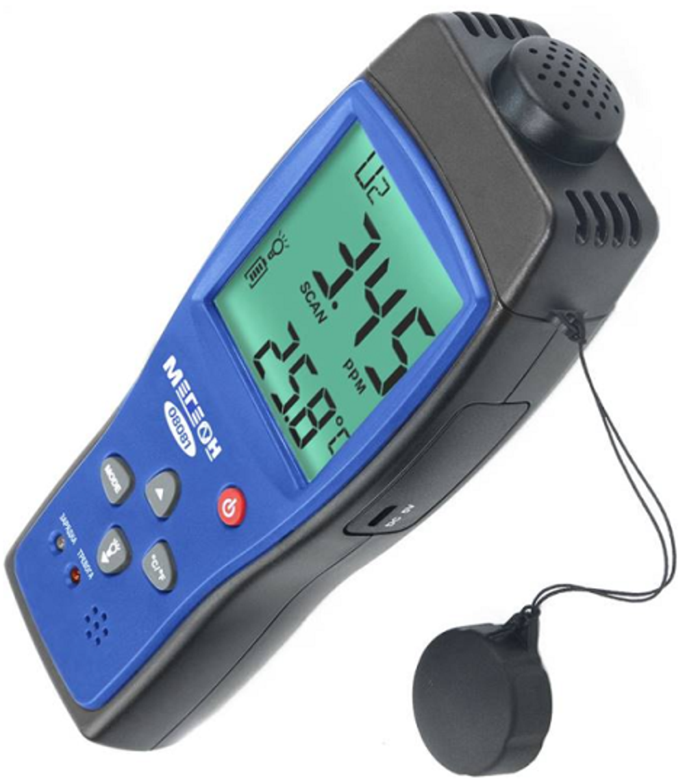 Газоанализатор углекислого газа МЕГЕОН 08082