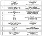 Пушка тепловая электрическая TOR BJE-F9 - [9 кВт / 380V]