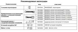 Дизельная мотопомпа VAR 8-300 FZD52 G10 TRAILER