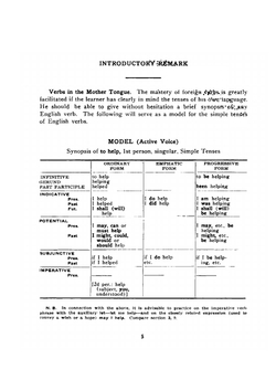 Spanish Verbs. A Brief Outline with Material for Practice | Margaret Caroline Dowling