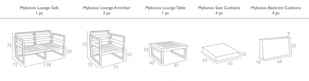 Комплект пластиковой мебели Siesta Contract Mykonos, серебристый, черный