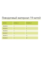 Поводковый материал 19 нитей SWLM1903, 3 кг, 5м