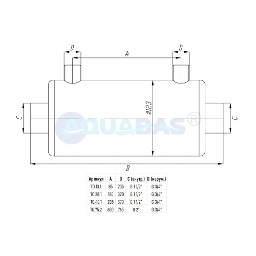 ТО.75.2 Теплообменник 75 кВт (горизонтальный)