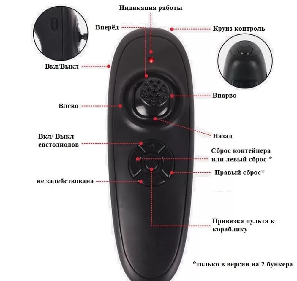 Кораблик F18