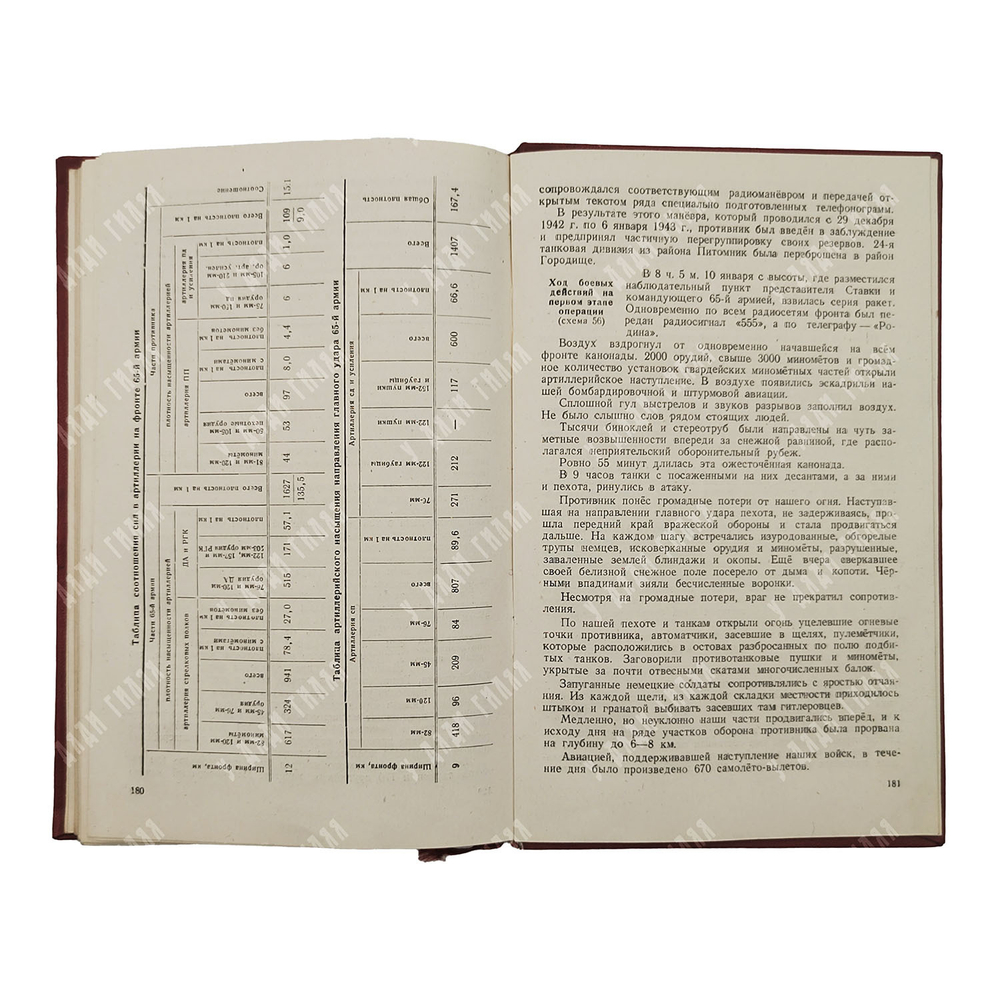 Битва под Сталинградом. 17 июля 1942 – 2 февраля 1943. Военное издательство. 1944 г.
