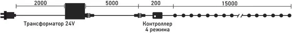 Светодиодная нить с эффектом бегущий огонь 15 м, 24V., 320 холодных белых LED ламп, прозрачный провод, Beauty Led (EST320-4F10-1W)