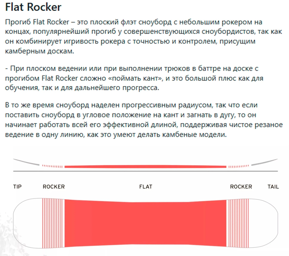 Сноуборд Head Rush red