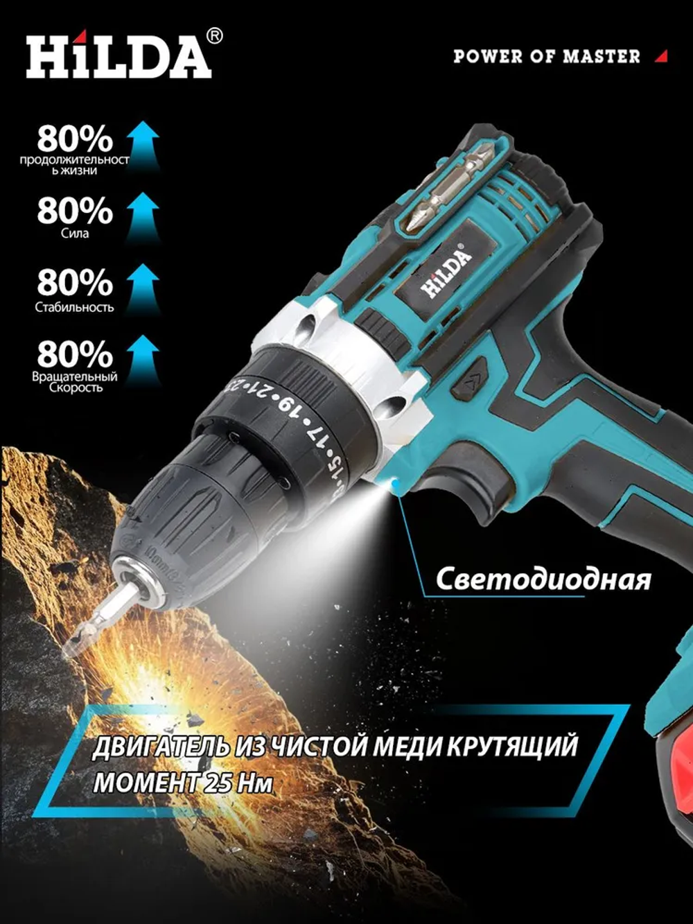 Дрель-шуруповерт,дрель шуруповерт аккумуляторная(Батарея в комплект не входит)