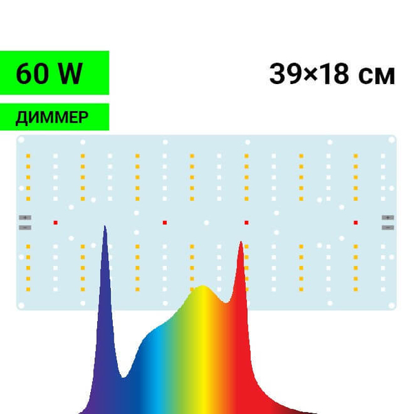 Комплект Quantum board Samsung 60W с диммером, 38х18 см