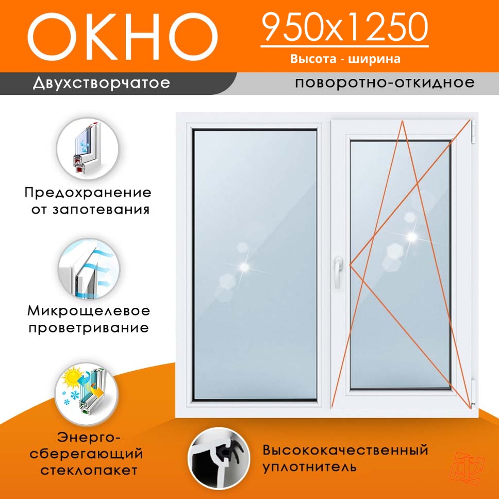 Пластиковое окно 950 х 1250 ТермА Эко + Москитная сетка