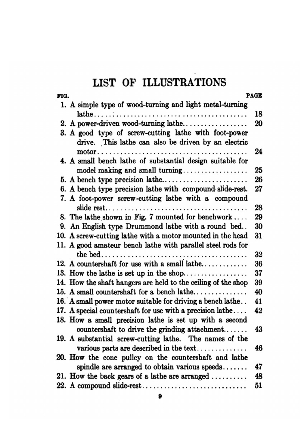 Lathe work for beginners | Raymond Francis Yates