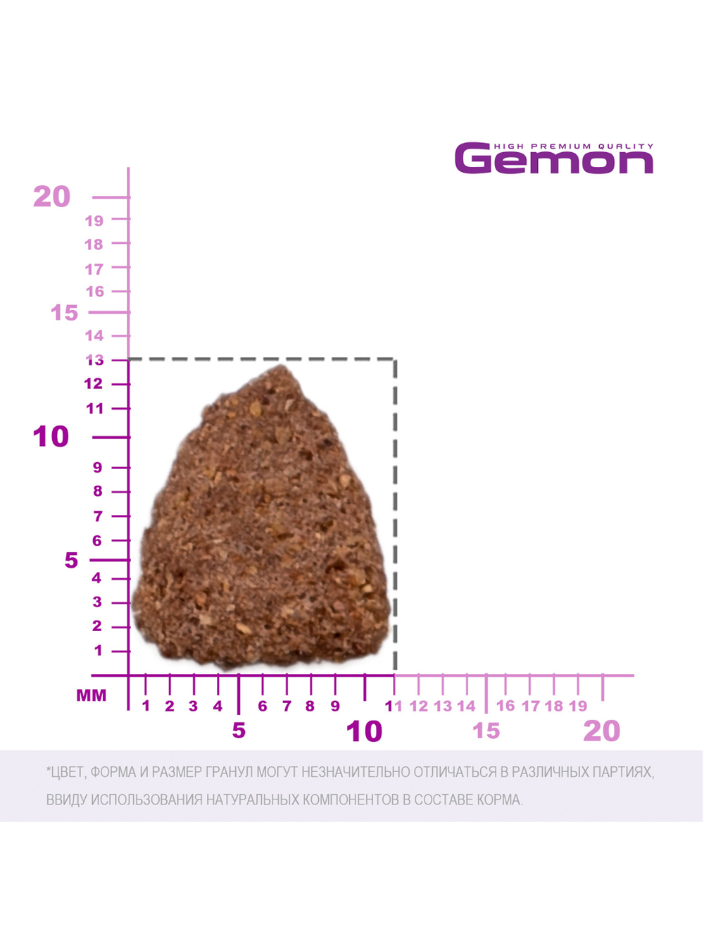 Сухой корм Gemon Dog Medium для щенков средних пород, с курицей с рисом 15 кг