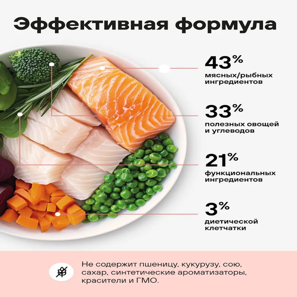 Сухой корм Actitail для красивой шерсти и здоровья кожи мелких пород собак с лососем и добавлением овощей