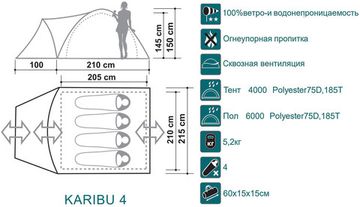 Палатка Canadian Camper KARIBU 4, цвет forest