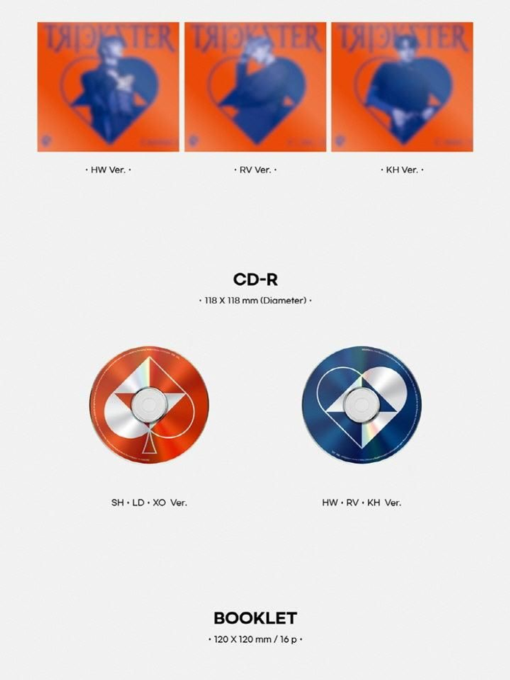 Альбом ONEUS - TRICKSTER 7th Mini Album DIGIPACK 6 Version SET