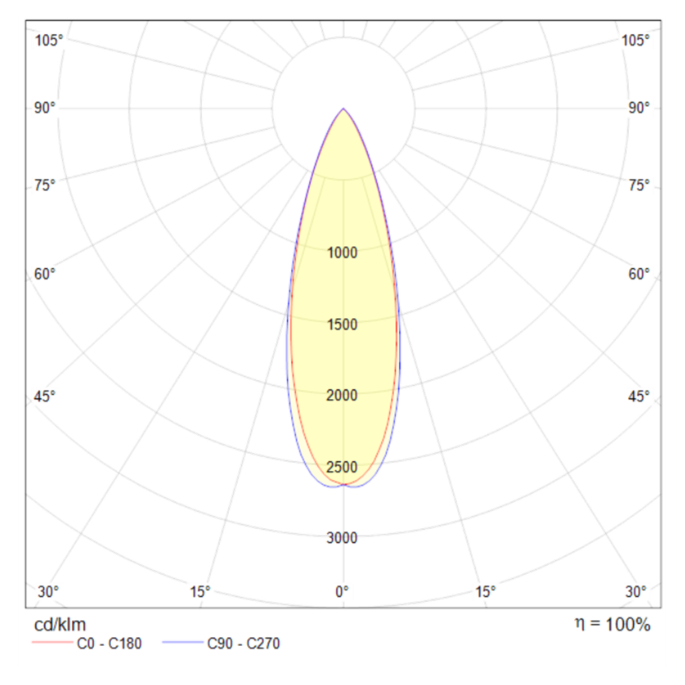 Подвесной светильник светодиодный Maytoni   P067PL-L5RG3K
