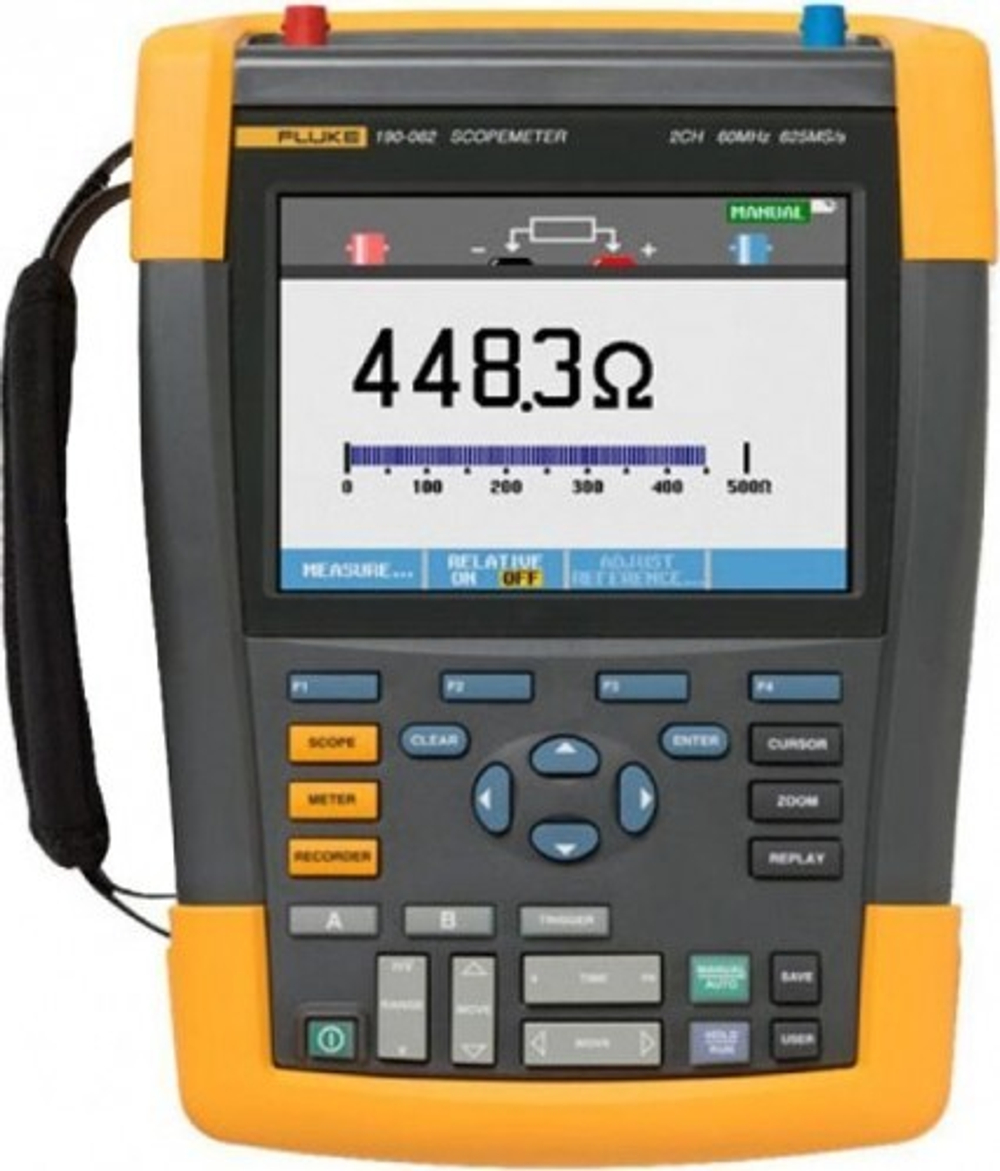 Осциллограф Fluke 190-062/S 4025230