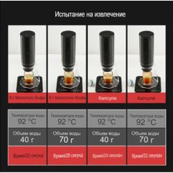 Кофеварка портативная для эспрессо 80 мл HEROPRESSO MAKER (HEATED EDITION) черная 7500 mAh ZeroHero