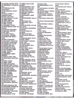 Дискотека Арлекина, Русский выпуск