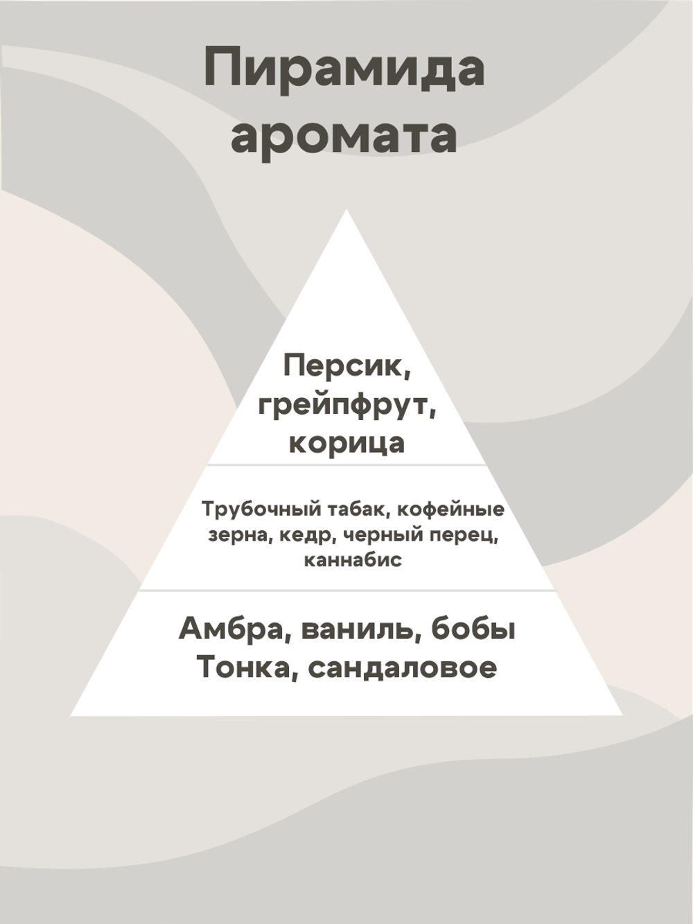 Отдушка - Табак и кофе