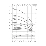 Насос скважинный DAB S4 4/14 1,5HP M230/50 KIT 4OL 30 MT, 60197298