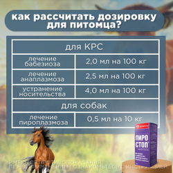 Раствор для инъекций для лечения и профилактики кровепаразитарных болезней у животных Пиро Стоп(Apicenna), 20мл Имидокарб