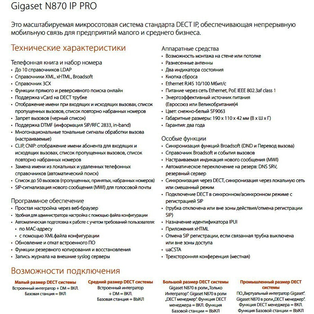 Базовая станция Gigaset N870 IP PRO