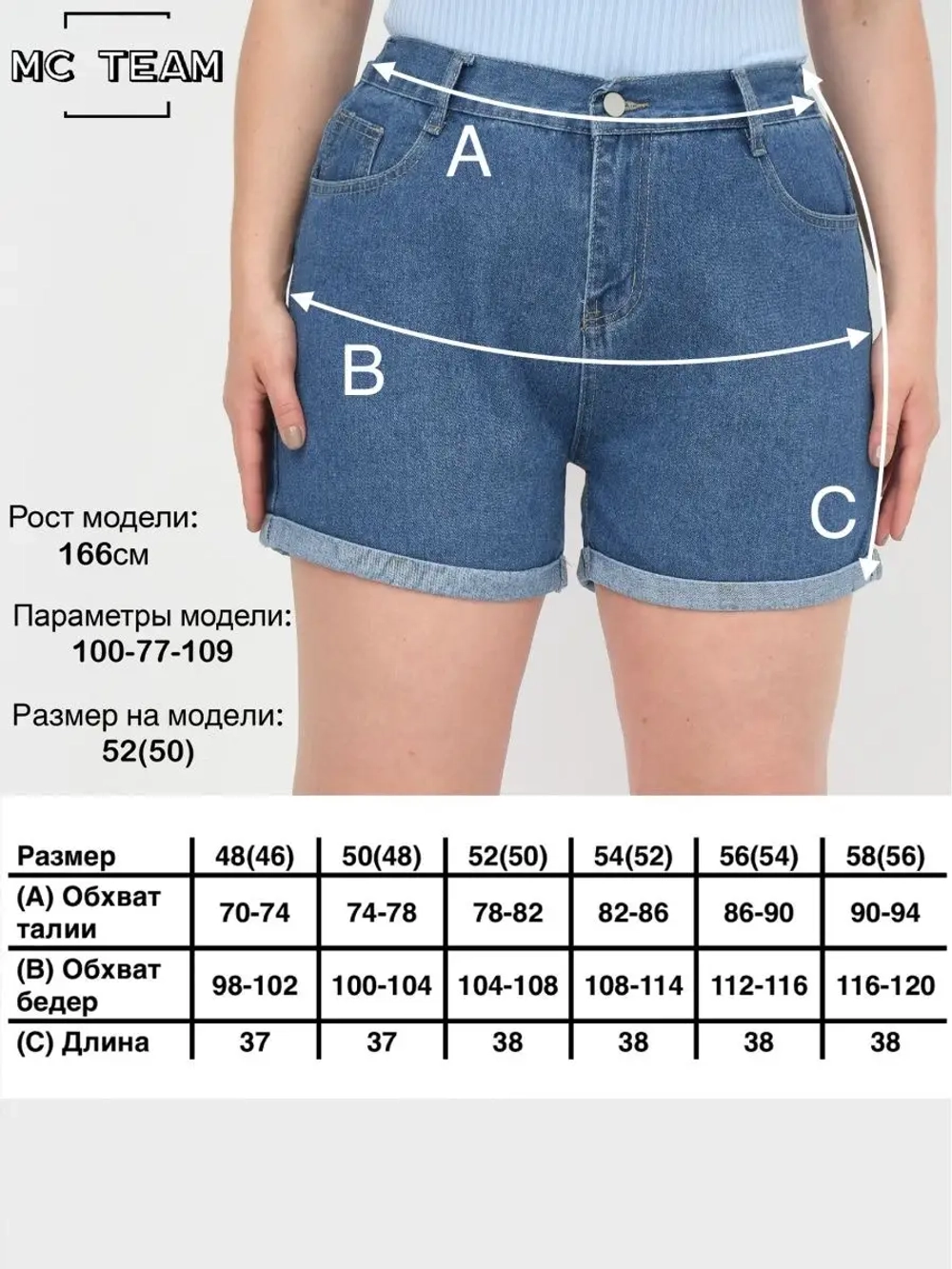 Шорты джинсовые