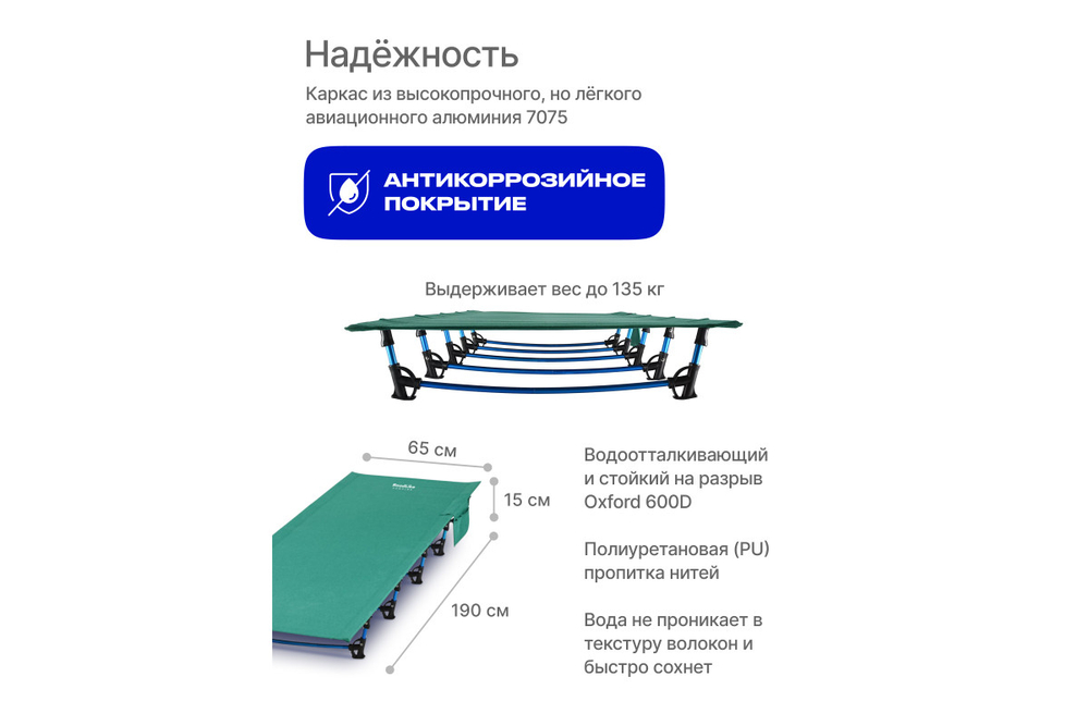 Кровать туристическая RoadLike Cot Зеленый