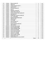 ЧУДЕСА СЛУЧАЮТСЯ 1200г