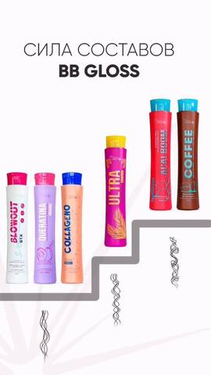 Сила составов  BB Gloss