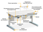 Стол с электроприводом Mealux Electro 730 WB + полка BD-S50 White (арт. BD-730 WB + BD-S50 White)