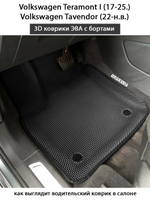 Автомобильные коврики ЭВА с бортами для Volkswagen Teramont I (17-25г.), Volkswagen Tavendor (22-н.в.)