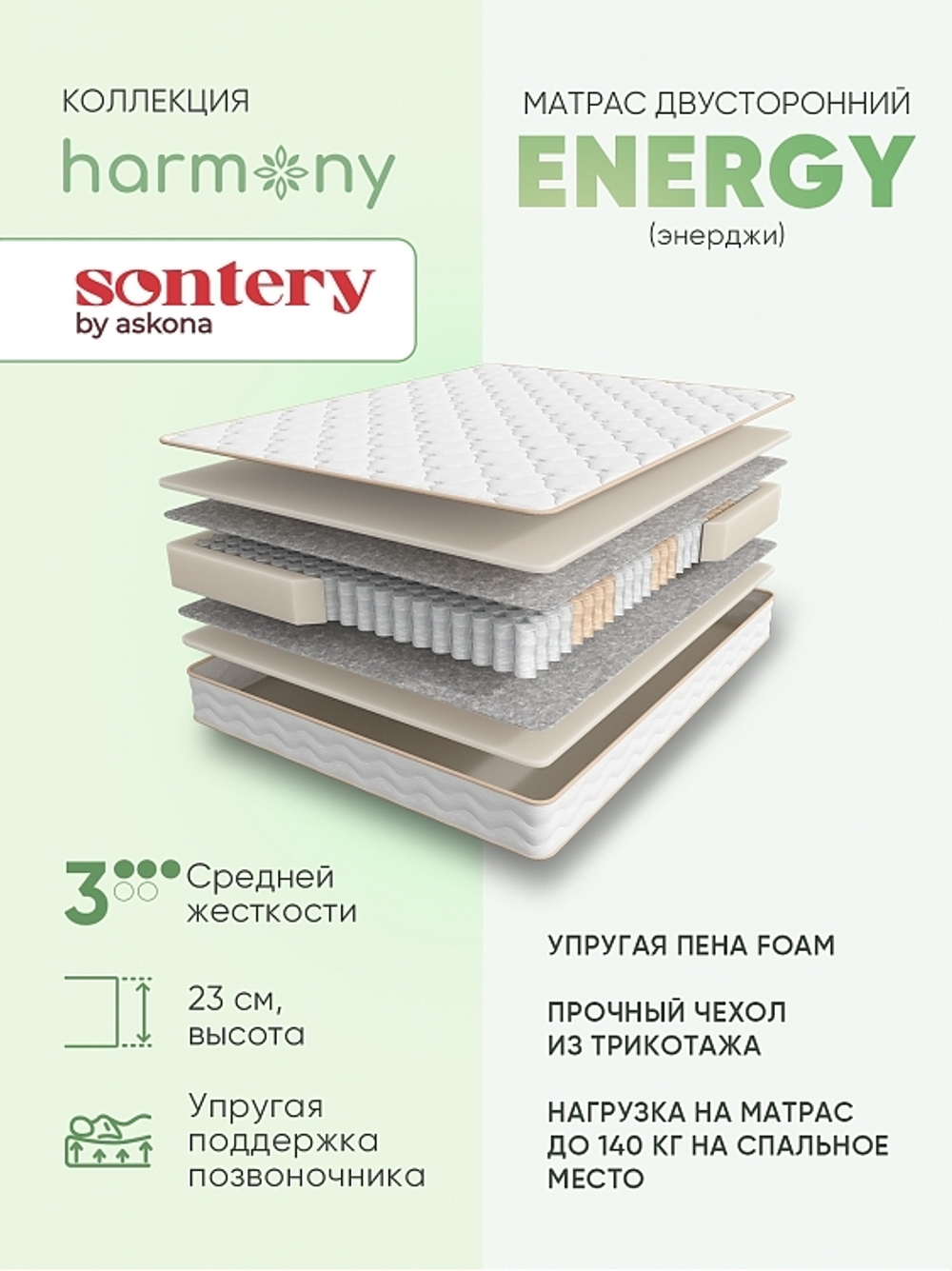 Матрас Sontery by Askona Harmony Energy 200х160х23, средний/средний
