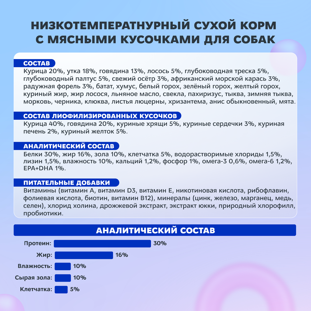 PETMI Корм для взрослых собак с мясными кусочками