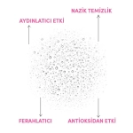 Розовая вода для лица From Natura Premium Rose Water, 50 мл