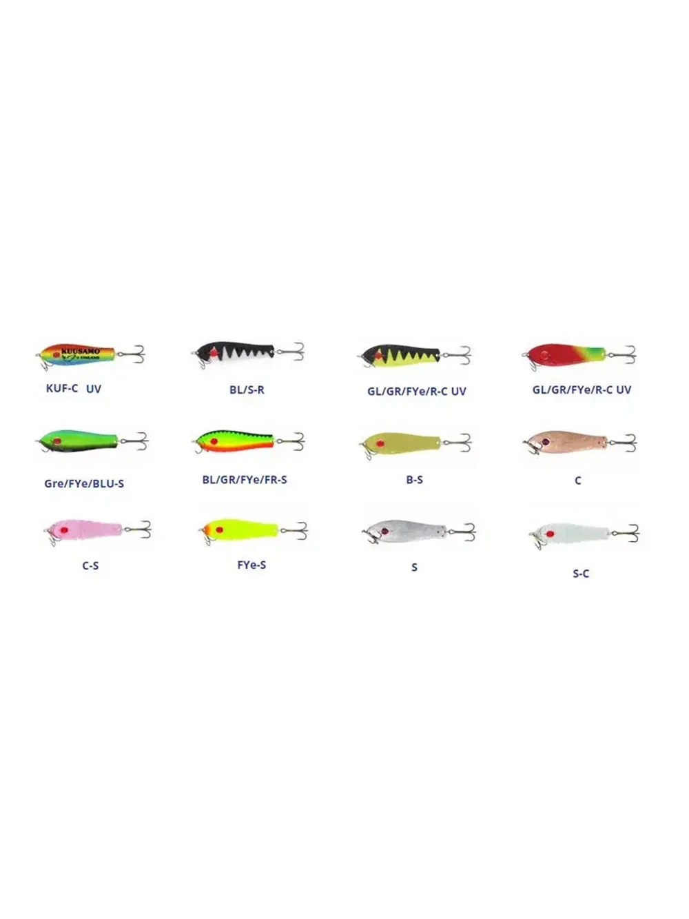 Блесна для рыбалки Kuusamo Professor