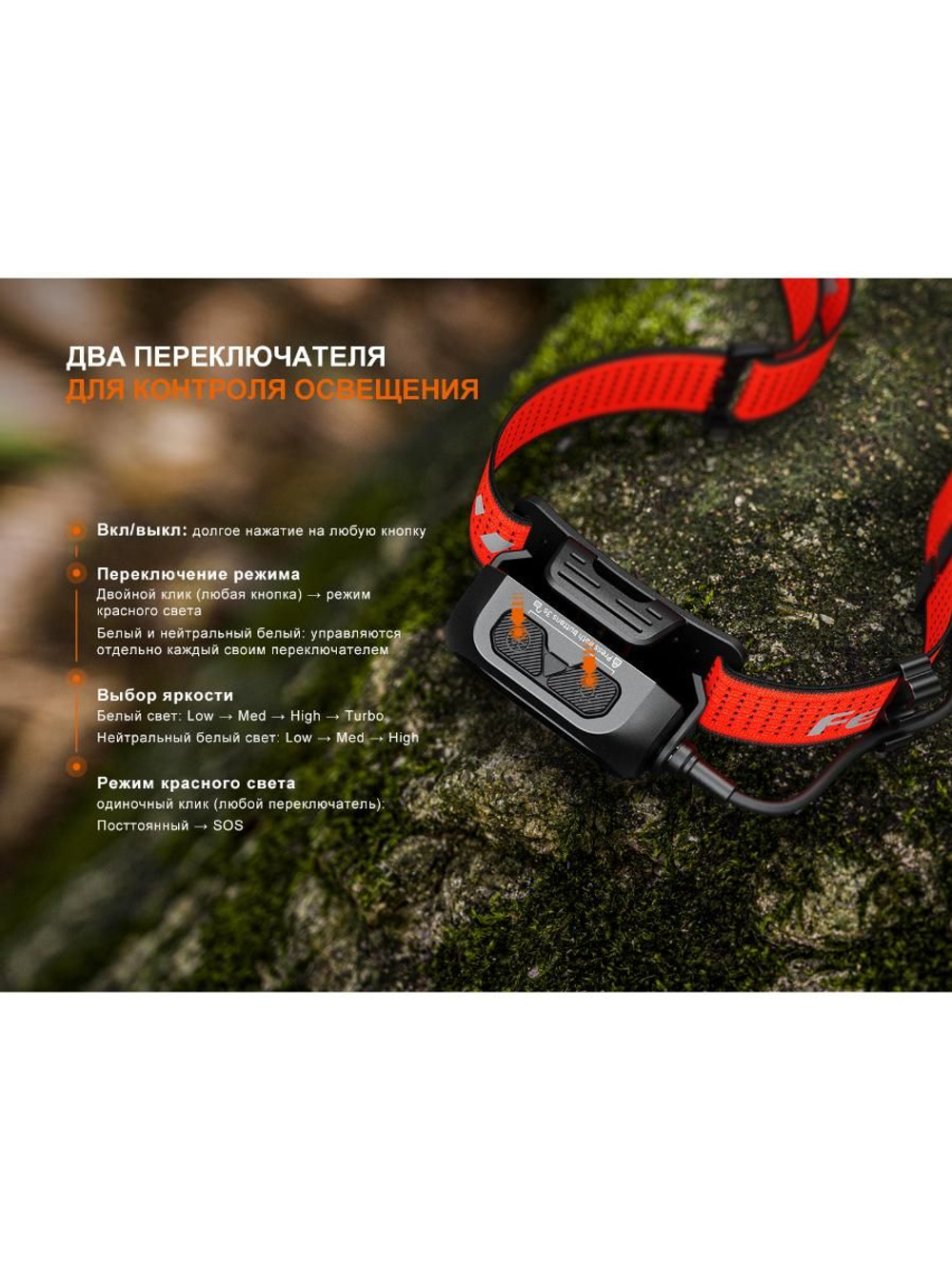 Фонарь Fenix налобный HP12R-T черный 1300 люмен