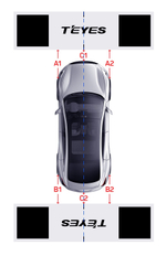 Маты (отладочная ткань) Teyes для калибровки системы кругового обзора