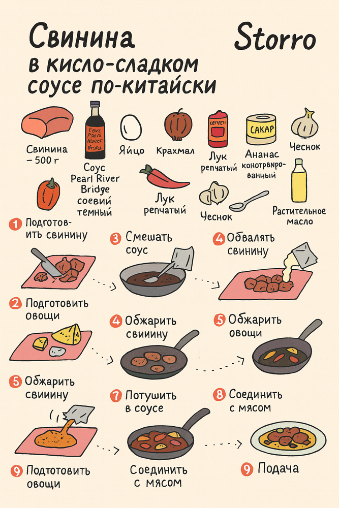 Соус Pearl River Bridge Соевый темный, 8 л