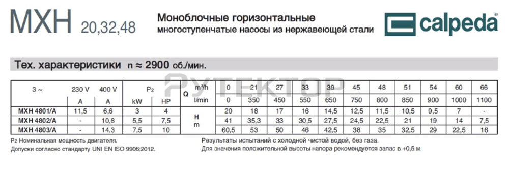Горизонтальный многоступенчатый насосный агрегат из нержавеющей стали Calpeda MXH 4803