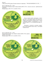 Винилология. Deep Purple. Британские издания альбомов 1968-2000 / Шабес Д. С.