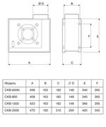 Центробежный вентилятор Soler Palau CKB 1200