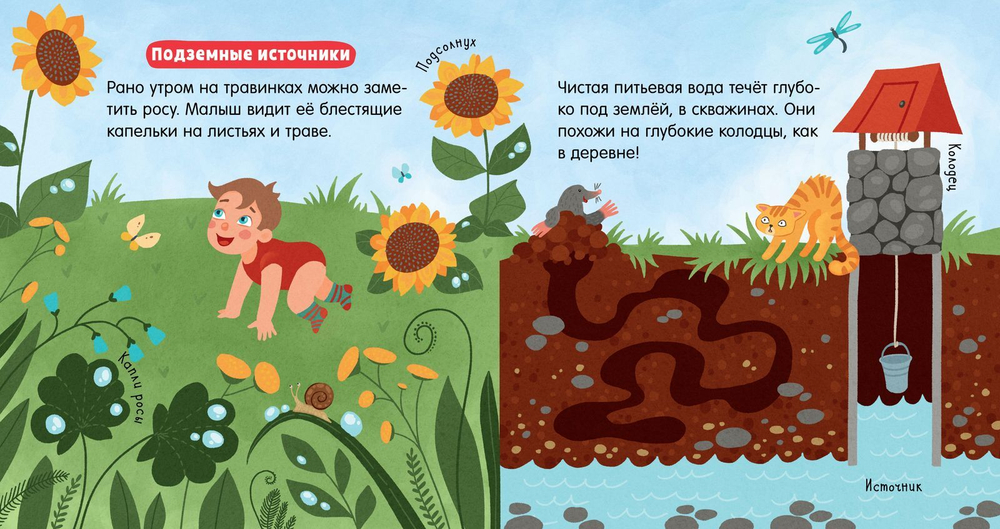 Наука для малышей. Вода.