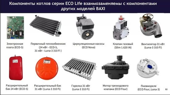 Котёл газовый Baxi ECO Life 31 F (двухконтурный - турбированный - настенный) 7813724-