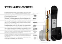 Сноуборд JOINT WOODWORKS