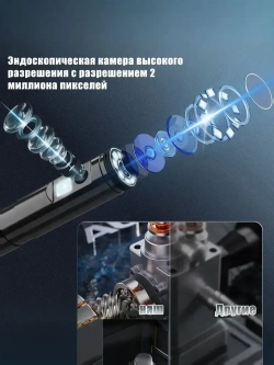 Двойная камера Видеобороскоп для смартфона, 5M, подходит для Android/IOS/планшетов, питание от USB, используется для исследования узких мест