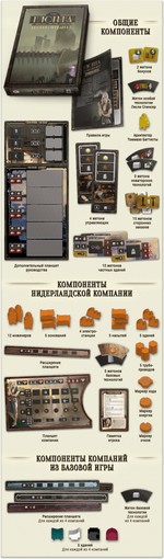 Плотина. Проект «Легватер»