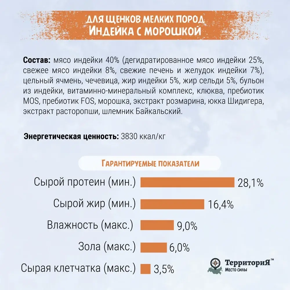 Территория сухой корм для щенков мелких пород Кавказ Индейка с морошкой, 800 г